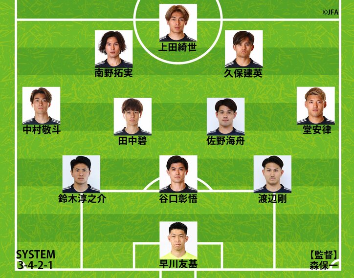 【写真・画像】【日本代表｜ガーナ戦の予想スタメン】久保建英や遠藤航は先発濃厚。鎌田大地は欠場か。怪我人続出の守備陣はどうなる？　1枚目