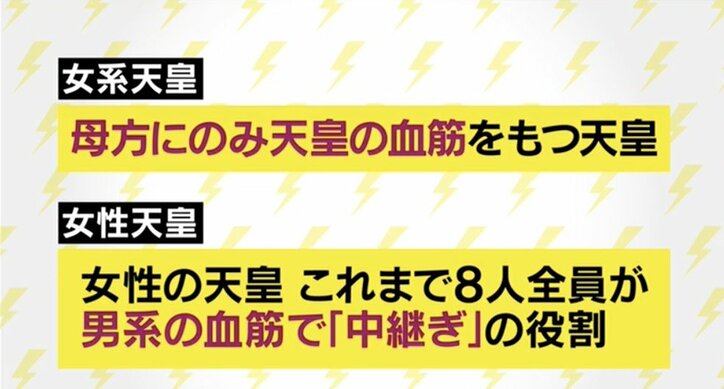 竹田恒泰氏 私の皇族復帰はあり得ないし 適任ではない 令和 を前に下村博文氏らと激論 国内 Abema Times