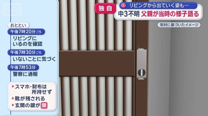 通報までの時系列