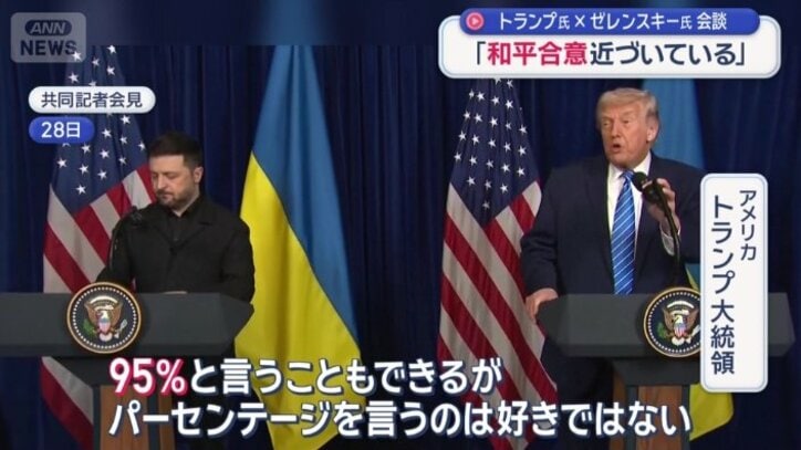 トランプ大統領（右）