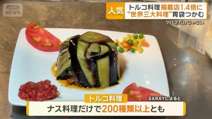ナス料理だけで200種類以上とも