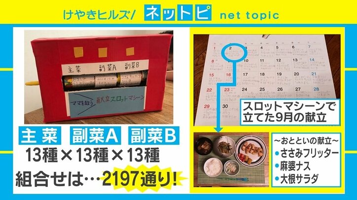 “お母さんのため”小学5年生作の「献立スロットマシーン」に称賛の声「我が家にも欲しい」「天才か?」