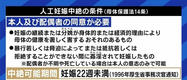 「結婚していなければ“同意書”は不要なんだと知ってほしい」女性側に重い負担、悲劇を生む日本の妊娠中絶の矛盾