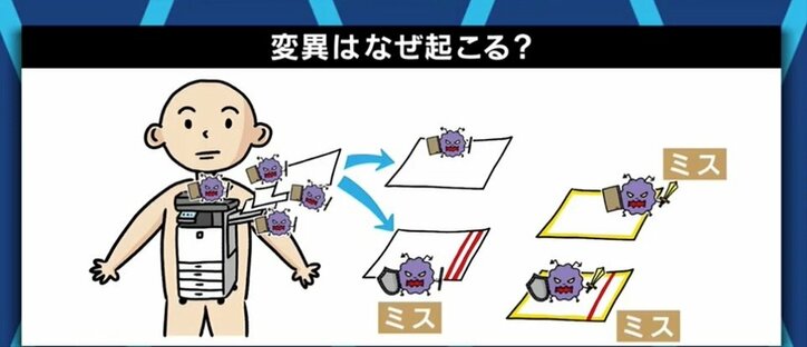 東京都でも急増する「変異ウイルス」って何? 感染防止対策やオリンピック開催への影響は?