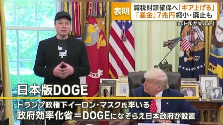 行政の無駄を探して削減するための組織