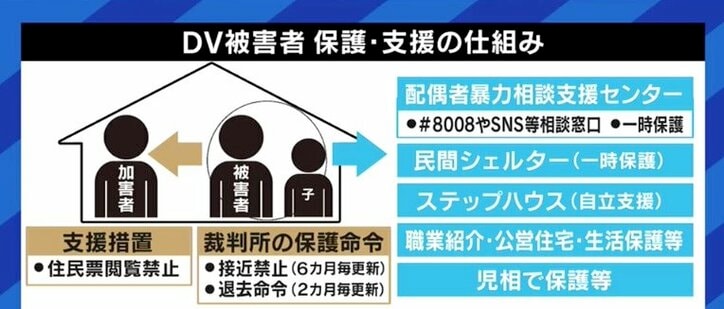 「まずはとにかく逃げて」という点では一致? 共同養育支援議員連盟の梅村みずほ議員が、“連れ去り”問題をめぐる駒崎弘樹氏の懸念に答える
