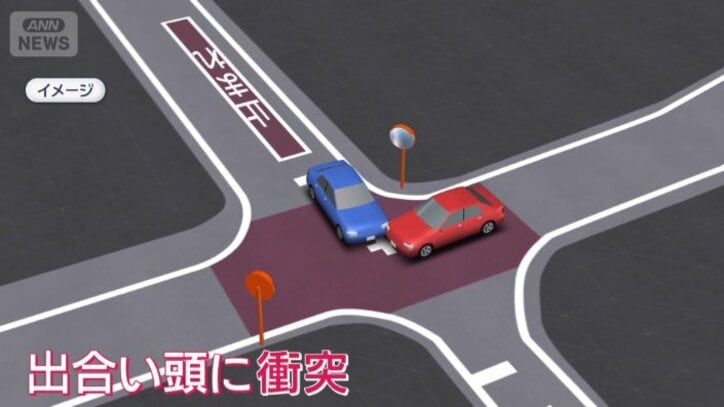 魔の交差点