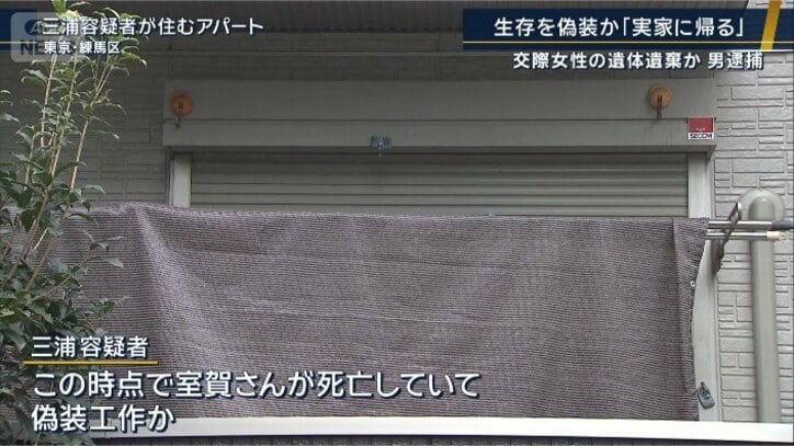 偽装工作か