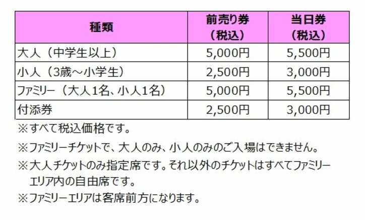 史上初のホログラフィックライブ「アイドルタイムプリパラ み~んなあつまれヨコパマ!ゆめかわマジカるライブ」開催