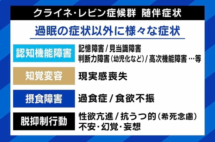 1日20時間の過眠…幼児化や過食も 「クライネ・レビン症候群」当事者と夫に聞く日常生活への影響