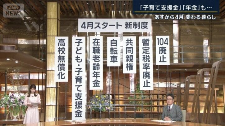 4月スタートの新制度