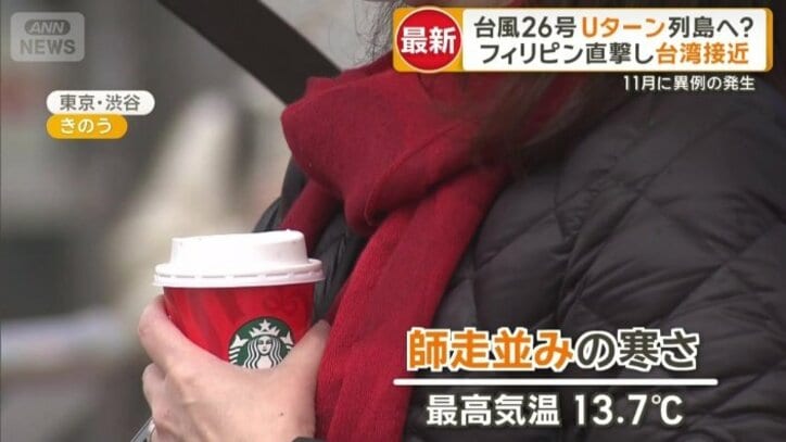 9日の東京の最高気温13.7℃　師走並みの寒さ