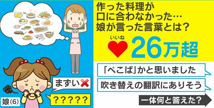 「ぺこぱかと思いました」6歳の娘が考えた”まずい”の代わりの言い回しがSNSで大反響！お母さんに話を聞いた
