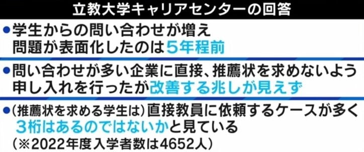 “後付け推薦”何が問題? 立教大「やめて」ツイートに反響
