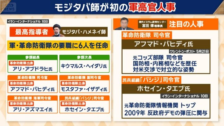 モジタバ師が初の軍高官人事