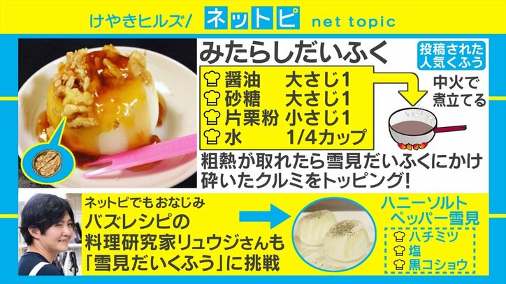 今日で締め切り！ 「雪見だいふく」のアレンジメニューを柴田阿弥が絶賛