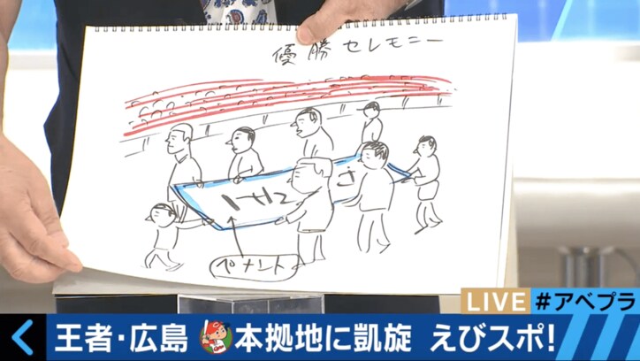 蛭子能収、爆弾発言 「優勝した広島は、やる気があるのか!?」