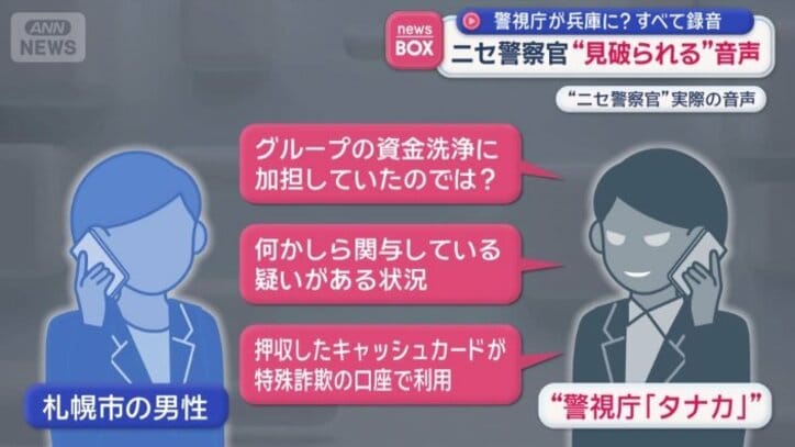 “警視庁刑事部捜査2課タナカ”を名乗る人物からの電話