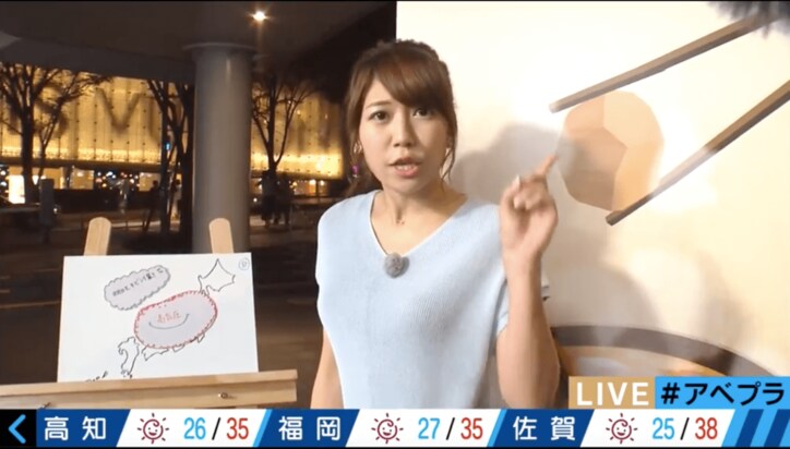 【美人コスプレ気象予報士まとめ】「部屋では全裸」のセクシー熱中症対策