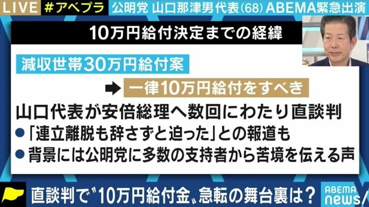 「連立離脱という言葉は使っていないが、気迫を持って安倍総理にぶつかった」公明党・山口代表が語った10万円給付の“直談判”、Go To キャンペーン