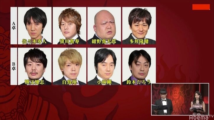 8人中6人がMリーガー「男子プロ代表決定戦　悪魔の逆襲」開始／麻雀最強戦2019