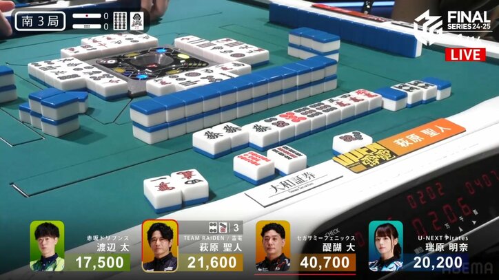 萩原聖人のアガリ