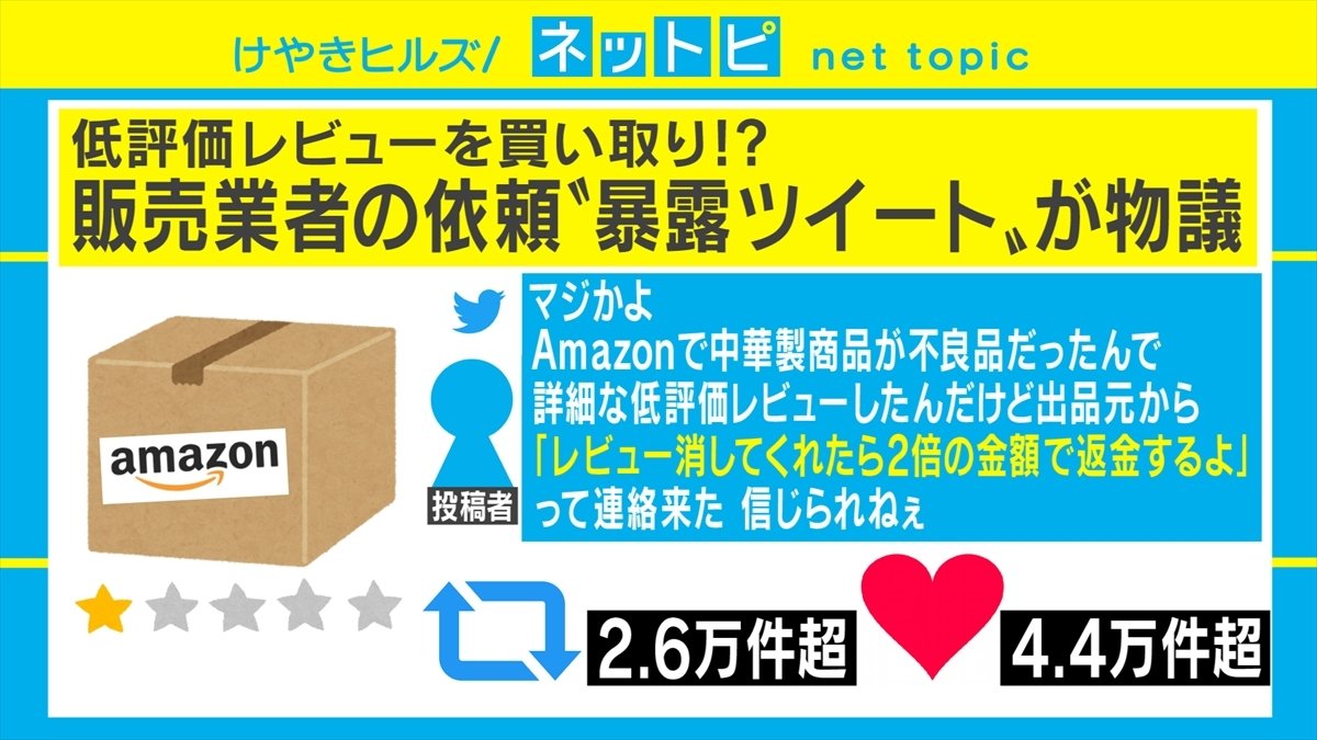 Amazon出品業者の 低評価レビュー買い取り問題 がsnsで物議 レビューは機能しなくなる 経済 It Abema Times