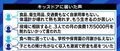 この瞬間にも食べ物がない、電気ガス水道が止まっている子育て世帯が…青木さやか「マッチングアプリで旦那さんを探そうかと思うくらい不安になる夜も」
