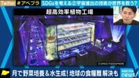 宇宙開発の技術が地球を救う?