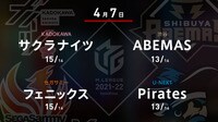 【中継】朝日新聞Mリーグ2021-22 セミファイナルシリーズ11日目