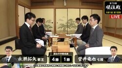 26歳のタイトルホルダー永瀬拓矢叡王　B級1組で初対局　菅井竜也七段と／将棋・順位戦B級1組