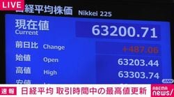 日経平均 取引時間中の最高値更新