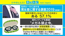 従わないと最悪の場合解雇!? 「女性のノーメイク禁止」など服装や身だしなみのルールがある企業が57.1%