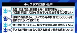 この瞬間にも食べ物がない、電気ガス水道が止まっている子育て世帯が…青木さやか「マッチングアプリで旦那さんを探そうかと思うくらい不安になる夜も」