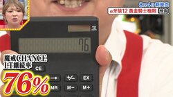 矢口真里も「めっちゃおもしろい！」と爆笑 通販番組風の新台紹介がツボにハマる