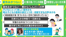 夏休み「しんどい」「地獄すぎる」 保護者の悩みのタネに待った！ 精神科医が訴える“乗りきり方”