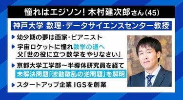 木村建次郎氏の透視技術に関する報道