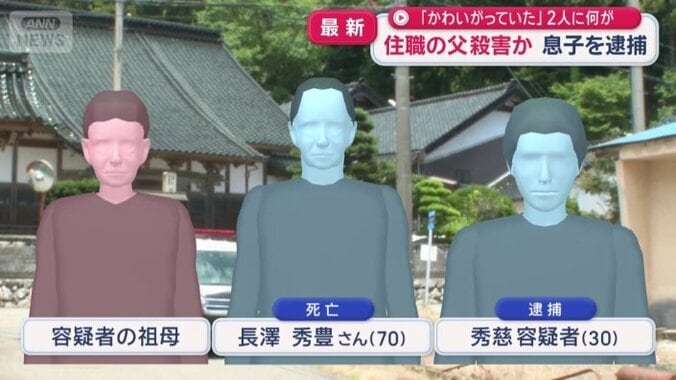 自宅には3人で住んでいた