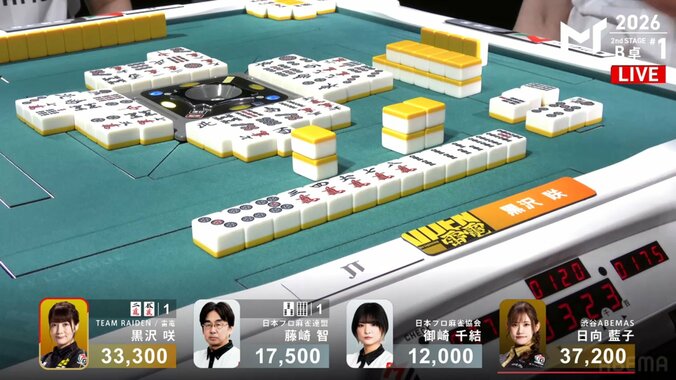 黒沢咲「あ、違った」点数急上昇に誤申告の珍場面