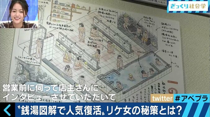 ピンチの銭湯業界を救え！奮闘する若者たち 6枚目
