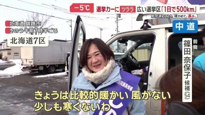 中道改革連合・篠田奈保子候補