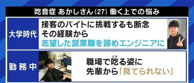 「“多様性”から取り残されているんじゃないかな」…100人に1人の割合なのに理解されず、“隠さざるを得ない”吃音症の当事者たち 8枚目