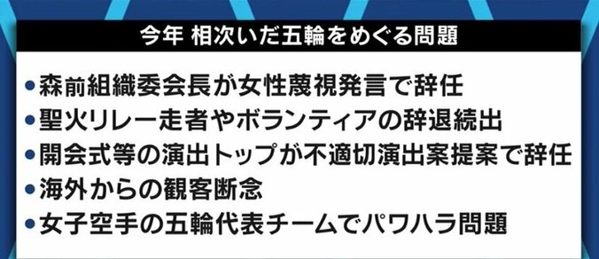 「オリンピックやスポーツを自分の主張のために利用しているのでは」オリンピック・パラリンピックの開催をめぐる議論の“空気”に苦言 4枚目