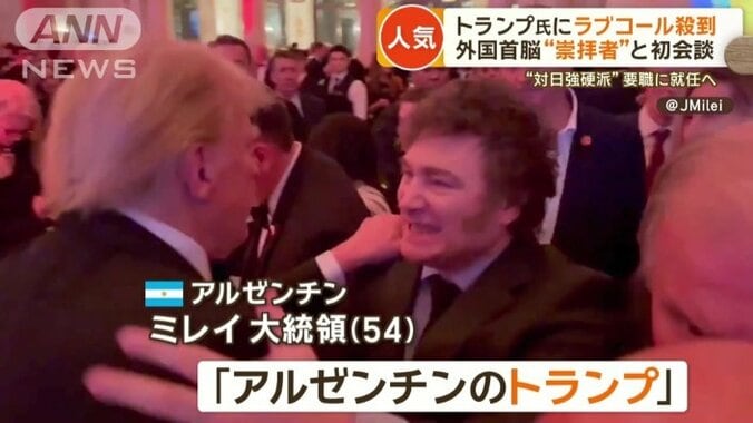 アルゼンチン　ミレイ大統領