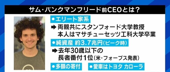 FTX経営破綻で“4億円”喪失「ためらっていたら出金停止に」 当事者が語る“痛恨のミス” 4枚目