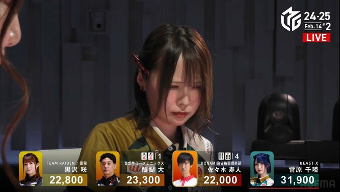 【写真・画像】美獣雀士の祈りが届いた！菅原千瑛、混戦突き抜けた三色同順 ファンへ勝利のバレンタインプレゼント／麻雀・Mリーグ　2枚目