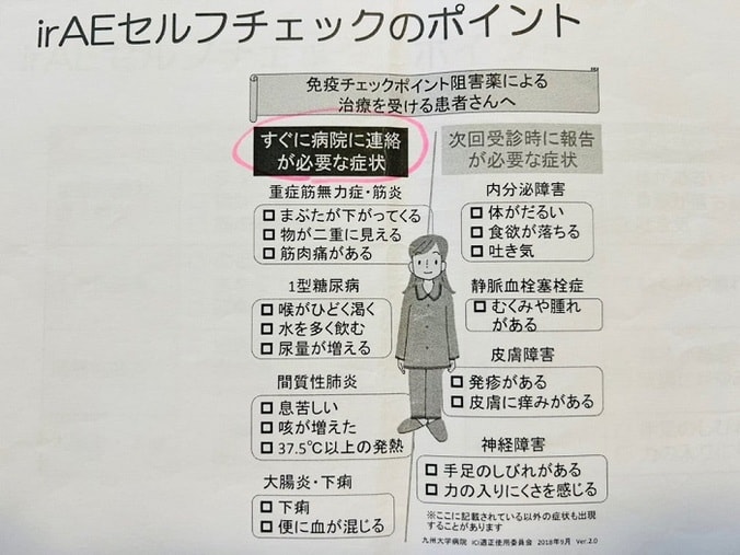  古村比呂、投与した副作用が毎回違う薬「病院からの確認プリントをチェック」  1枚目