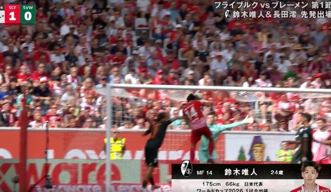 スタジアム騒然！ 鈴木唯人、衝撃の“豪快ヘッド弾”「ヤバっ」「動き出し上手い」相手の隙を突く“神ムーブ”→背後から飛び込んで“圧巻ゴール” 4枚目