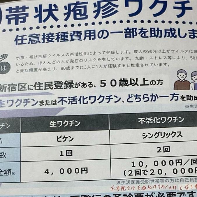  かとうかず子、6回目の新型コロナのワクチン接種を報告「新宿区の病院で打ってきました」  1枚目