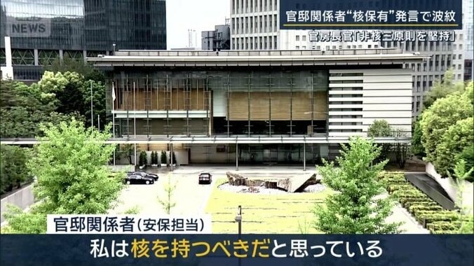 官邸関係者（安保政策担当）